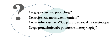 potrzeby22